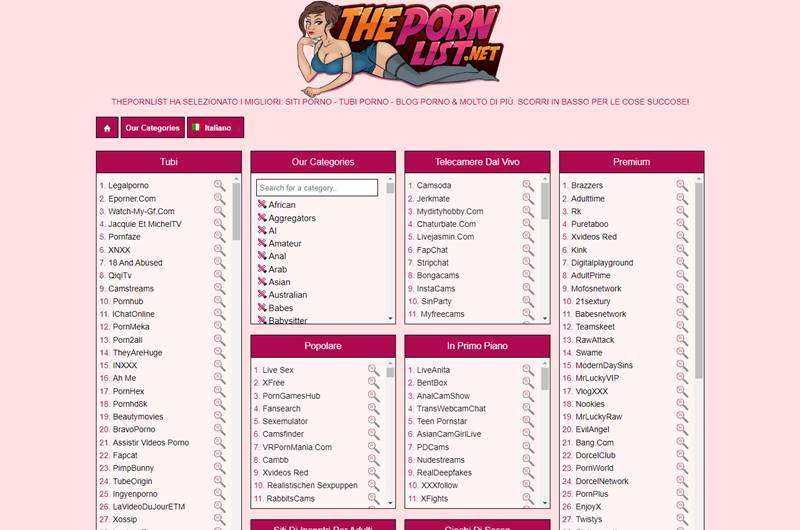 Copertina della recensione di ThePornList, sito riservato ai maggiorenni